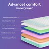 Sleepwell Pro Grid Mattress 8 inch Double Convoluted Foam Mattress (L x W: 84 inch x 48 inch)