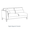 Lewis Sofa (Colour : Ocean Weave, Cushion : Hard, Seating Capacity : Right Aligned 3 Seater)