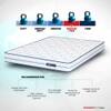Balance -Doctor Recommended 5 Zone Dual Density Orthopedic Support Layer High Density Memory Foam Medium Firm Mattress (78 x 35 in, 7 Inches)