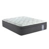 Euro Top Hybrid Latex  Spring Mattress (75 x 48 in, 6 Inches)