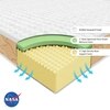 Premium Orthopedic Memory Foam Mattress