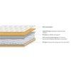 Cloud Pocket Spring King Size Mattress with HD Foam (Mattress Thickness : 8 Inches, Mattress Dimensions : 78 x 72 in)