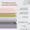 Kurlon Ortho Plus Spring Medium Firm Queen Orthopedic Mattress 84x66x6 Inch
