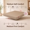 Kurlon Dual Mattress Reversible Medium Soft Firm Single 72x30x5 Inch