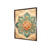 Mandala Canvas Wall Prints Canvas Wall Prints Set of 1 Multicolor Matte