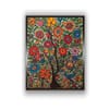 Madhubani Canvas Wall Prints Canvas Wall Prints Set of 1 Multicolor Matte