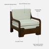 Alex 1 Seater Sofa Cum Bed in Off White Colour