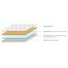 Aer Latex Queen Size Mattress (Mattress Thickness : 6 Inches, Mattress Dimensions : 78 x 60 in)