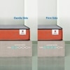 Sleepwell Dual Pro Reversible Soft Firm Mattress Enhanced Air Circulation Double 72x48x5 Inch