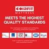 HR Max With NIVF Technology 5 Inch Queen Size High Resilience (HR) Foam Mattress (78X66 Inches), Both Side Quilted, SoftRelax Comfort with Visco Memory Foam