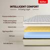 Kurlon Ortho Plus Natural Latex 6 inch Single High Resilience (HR) Foam Mattress (L x W: 84 inch x 35 inch)