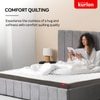 Kurlon Spinel Ortho, Breathable Fabric, Spine Support 8 inch Single Bonded Foam Mattress (L x W: 78 inch x 35 inch)