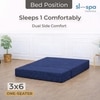 Sleep Spa Foldable Jute Fabric 1 Seater Single Foam Fold Out Sofa Cum Bed in Dark Blue Colour