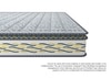 Pixel Cooling Copper Gel Memory  High Resilience (HR) Foam Mattress (78 x 72 in, 7 Inches)