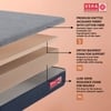 Usha Shriram Dual Comfort Soft & Firm Sides Double Size Mattress (Mattress Thickness: 6 Inches, Mattress Dimensions: 75 x 48 in)