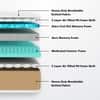 Aero Cool Gel with posture Control Tech King Size Mattress (75 x 72 in, 4 Inches)