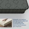 Ortho Active Orthopedic Coir Memory Foam Mattress