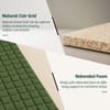 Kurlon Kurlobond Essential Mattress 5 inch Single Bonded Foam Mattress (L x W: 75 inch x 30 inch)