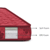 SimplyWud Classic King Size Foam Mattress (Mattress Thickness : 4 Inches, Mattress Dimensions : 78 x 72 in)