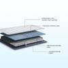Balance -Doctor Recommended 5 Zone Dual Density Orthopedic Support Layer High Density Memory Foam Medium Firm Mattress (75 x 60 in, 7 Inches)