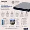 Ortho Premium Spring Pocket Mattress (78 x 36 in, 8 Inches)