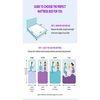 Soft Bounce 3-Fold Premium Orthopedic High Density Foam Mattress