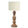 Devansh White Jute Table Lamp With  Wood Natural Base (7X17.5 Inches)-10
