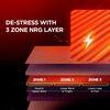 Boltt Plus 3 Zoned NRG Layer Medium Firm Bonnell Spring Euro Top Mattress with Extra Air Circulation and Coolness