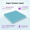 Super Contour ISP Tech. High Tensile Double Size Mattress (75 x 42 in, 10 Inches)