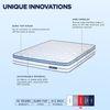 Balance Plus -Doctor Recommended, 5 Zone Dual Density Orthopedic Support layer, Euro Top Memory Foam Mattress