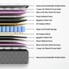 Rizewell Silky Soft with NPSS Tech Single Size Mattress (72 x 36 in, 6 Inches)