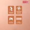 Usha Shriram Dual Comfort Soft & Firm Sides Double Size Mattress (Mattress Thickness: 4 Inches, Mattress Dimensions: 72 x 48 in)