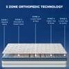 Balance Plus -Doctor Recommended, 5 Zone Dual Density Orthopedic Support layer, Euro Top Memory Foam Mattress (78 x 36 in, 8 Inches)