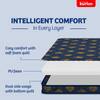 Kurlon Easystar Mattress 4 inch Queen PU Foam Mattress (L x W: 72 inch x 66 inch)
