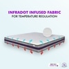 Relaxgrid with High Density  Mattress (78 x 48 in, 10 Inches)