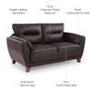 Johanna 2 Seater Leatherette Sole in Choco Brown Colour