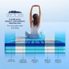 LiveIn Duropedic - Orthopedic Certified Memory Foam Mattress (72 x 36 in, 6 Inches)