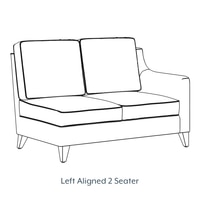 Abbey Sectional Sofa (Colour :Indigo Blue, Cushion:Hard, Seating Capacity : Left Aligned 2 Seater)