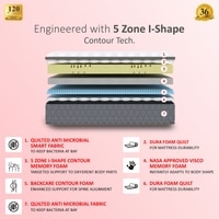 Twin Plus 5-Zone I-shape Tech King Size Mattress (72 x 72 in, 10 Inches)