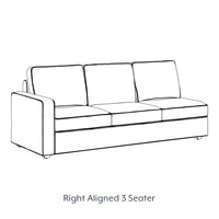 Apollo Sectional Fabric Sofa (Colour : Cappuccino , Seating Capacity : Right Aligned 3 Seater  Cushion Type : Soft )