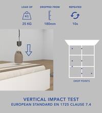 Saimaa Engineered Wood Queen Size Bed In White Finish