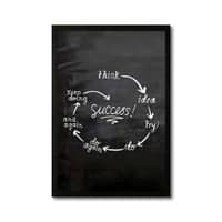 The Castle Decor Success Mindset Motivational Wall Art 8x12 Inch