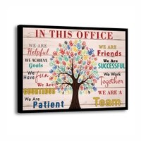 The Castle Decor Motivational Quote Wall Art Frame Office Decor 20x30 Inch Style 1