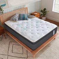 Euro Top Hybrid Latex  Spring Mattress
