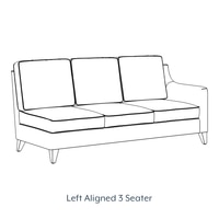 Abbey Sectional Sofa (Colour :Lapis Blue, Cushion:Hard, Seating Capacity : Left Aligned 3 Seater)
