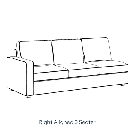 Apollo Sectional Fabric Sofa (Colour : Mist , Seating Capacity : Right Aligned 3 Seater  Cushion Type : Hard )