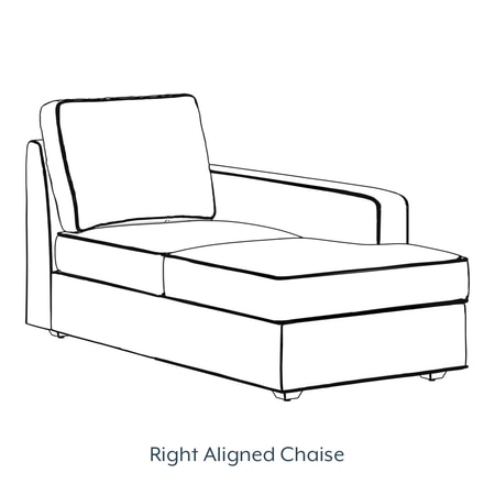 Apollo Sectional Compact Fabric Sofa (Colour : Pearl , Seating Capacity : Right Aligned Chaise Cushion Type : Soft )