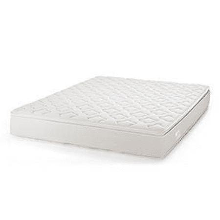 Cloud Eurotop Pocket Spring King Size Mattress with Latex (Mattress Thickness : 7 Inches, Mattress Dimensions : 78 x 72 in)