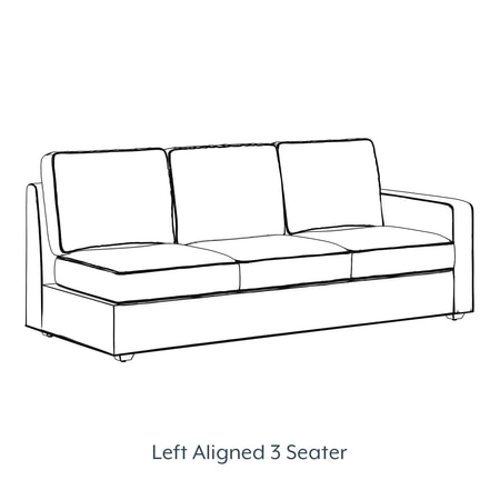 Apollo Sofa Set (Sofa Size : Compact, Cushion Type : Soft, Sofa Type : Sectional, Seating Capacity: Left Alinged 3 Seater, Colour : Colonial Blue, Back Type : Regular, Back Height : High Back)