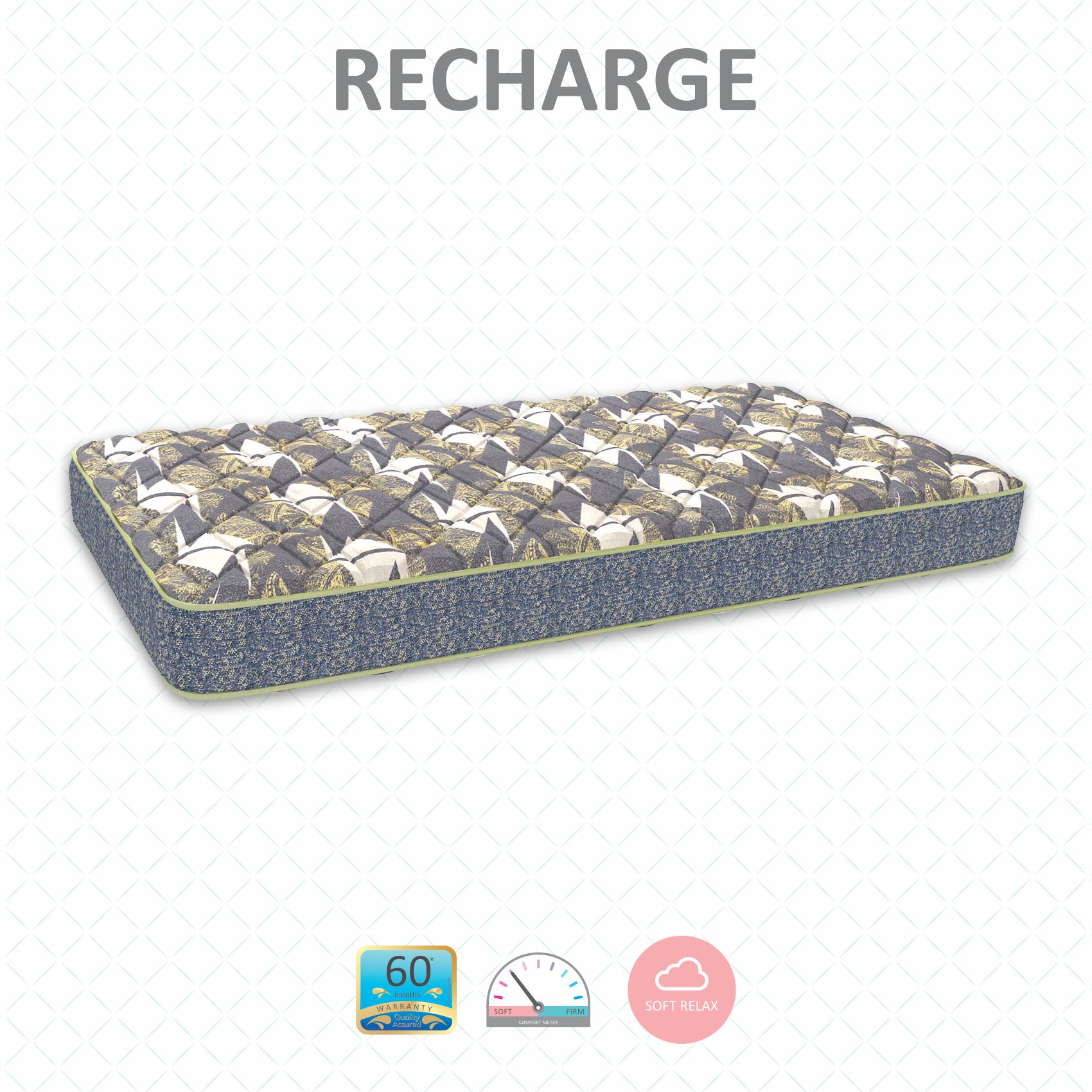 Recharge Orthopedic With Rebotech Technology 4.5 Inch Queen Size Bonded Foam Mattress (78X66 Inches) Double-Sided Quilted, Premium Knitted Fabric
